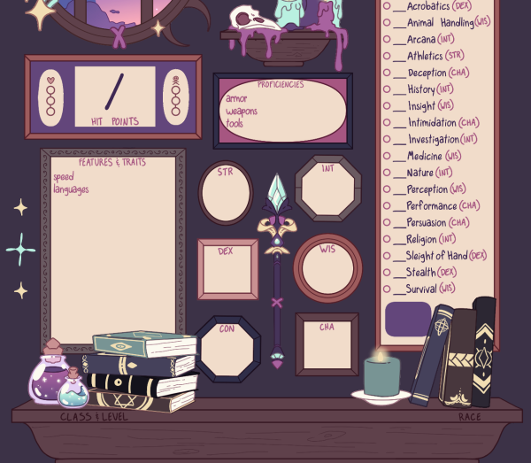 Character Sheet - Mage's Study - Image 2